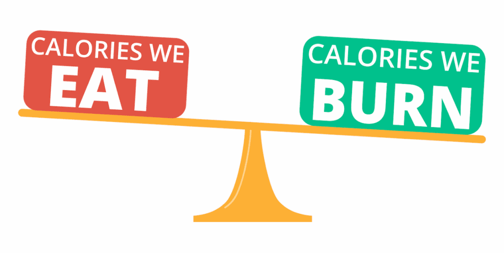 calorie deficit